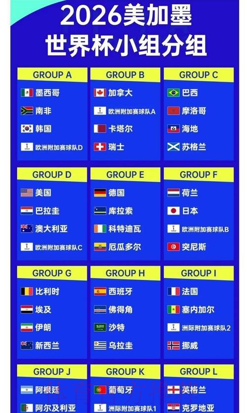 掌握2026世界杯投注赔率计算方法